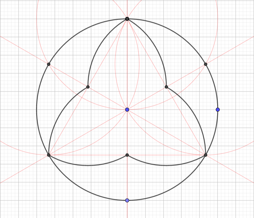 Dreiblatt im Kreis